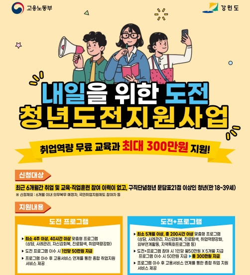 [청년정책] 2023년 청년도전지원사업