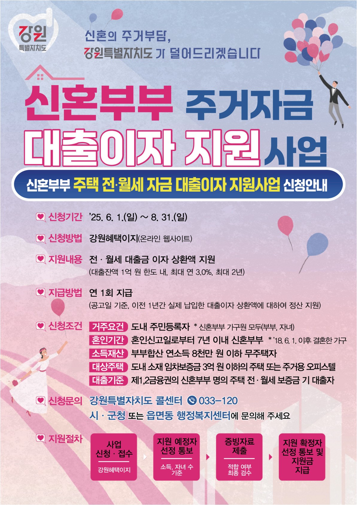 [청년정책] 2025년 신혼부부 주거자금 대출이자 지원사업 대상자 모집 (~8/31)