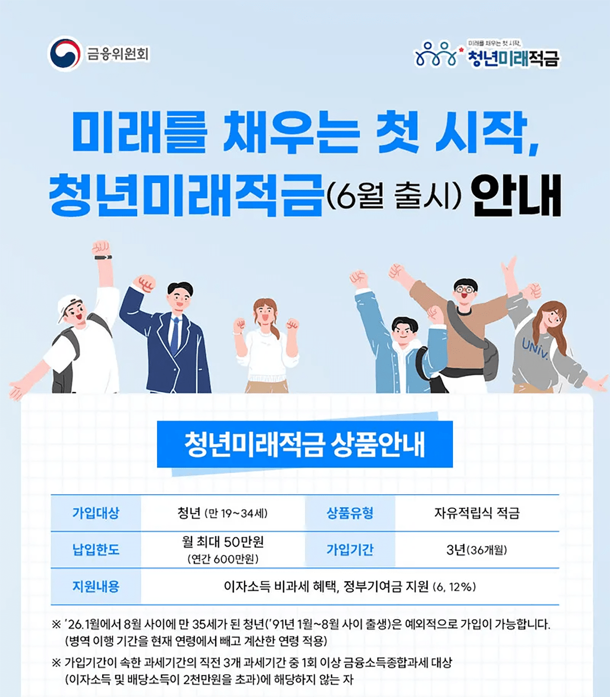 [청년정책] 청년미래적금 출시 안내